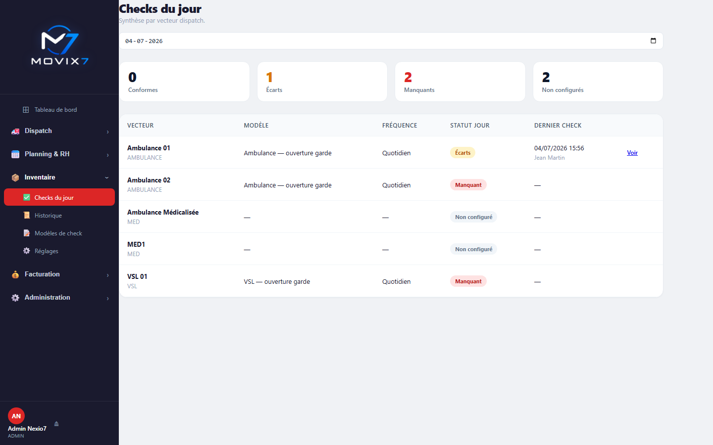 Synthèse checks Movix7 : statut par vecteur pour la journée
